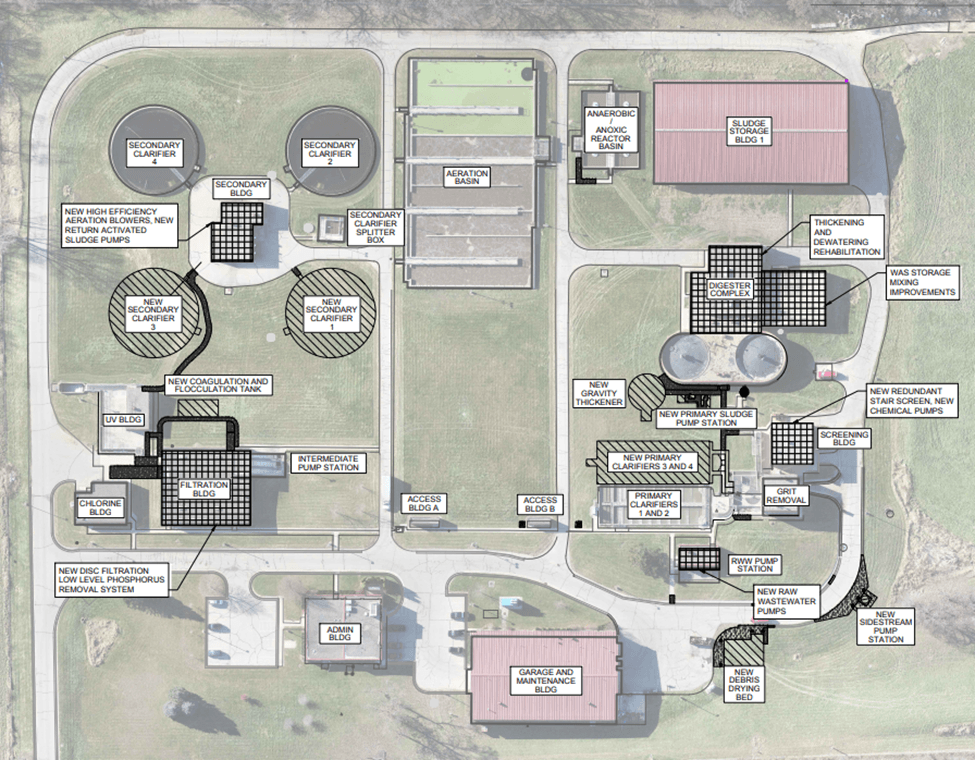 Rendering of Wastewater expansion