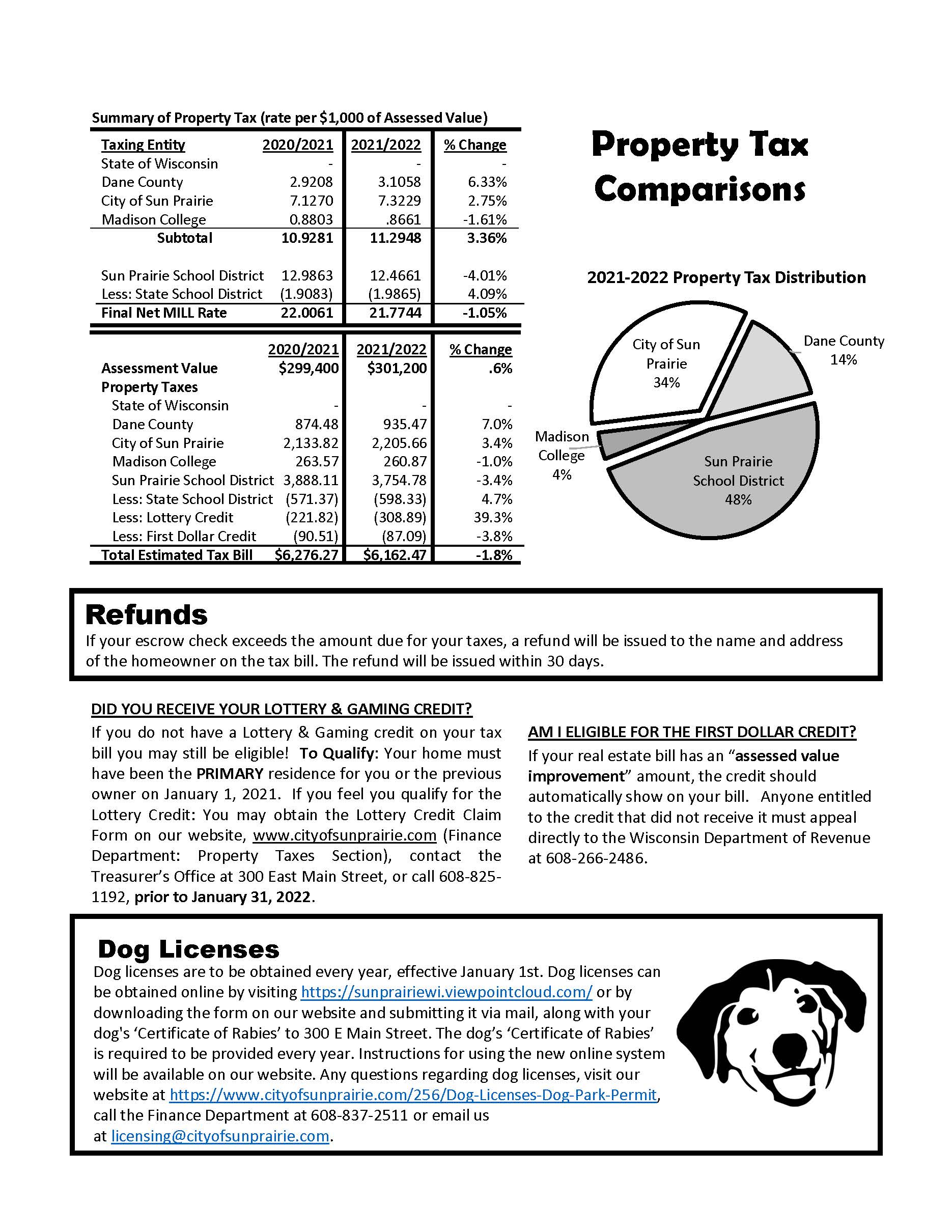 2021 Tax Insert Page_2
