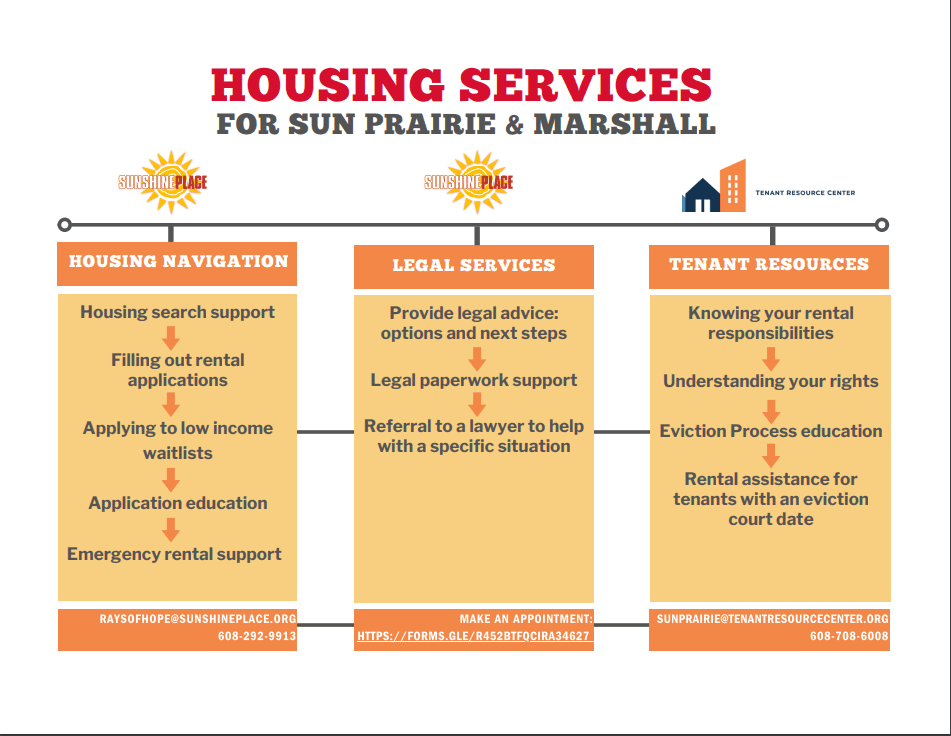 housing services photo