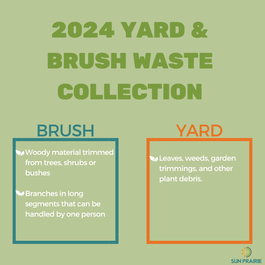 our climate is changing why