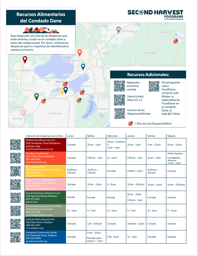 food pantry photo spanish